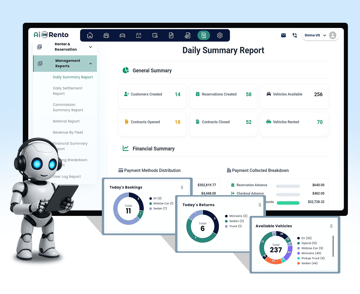 Advanced custom reporting